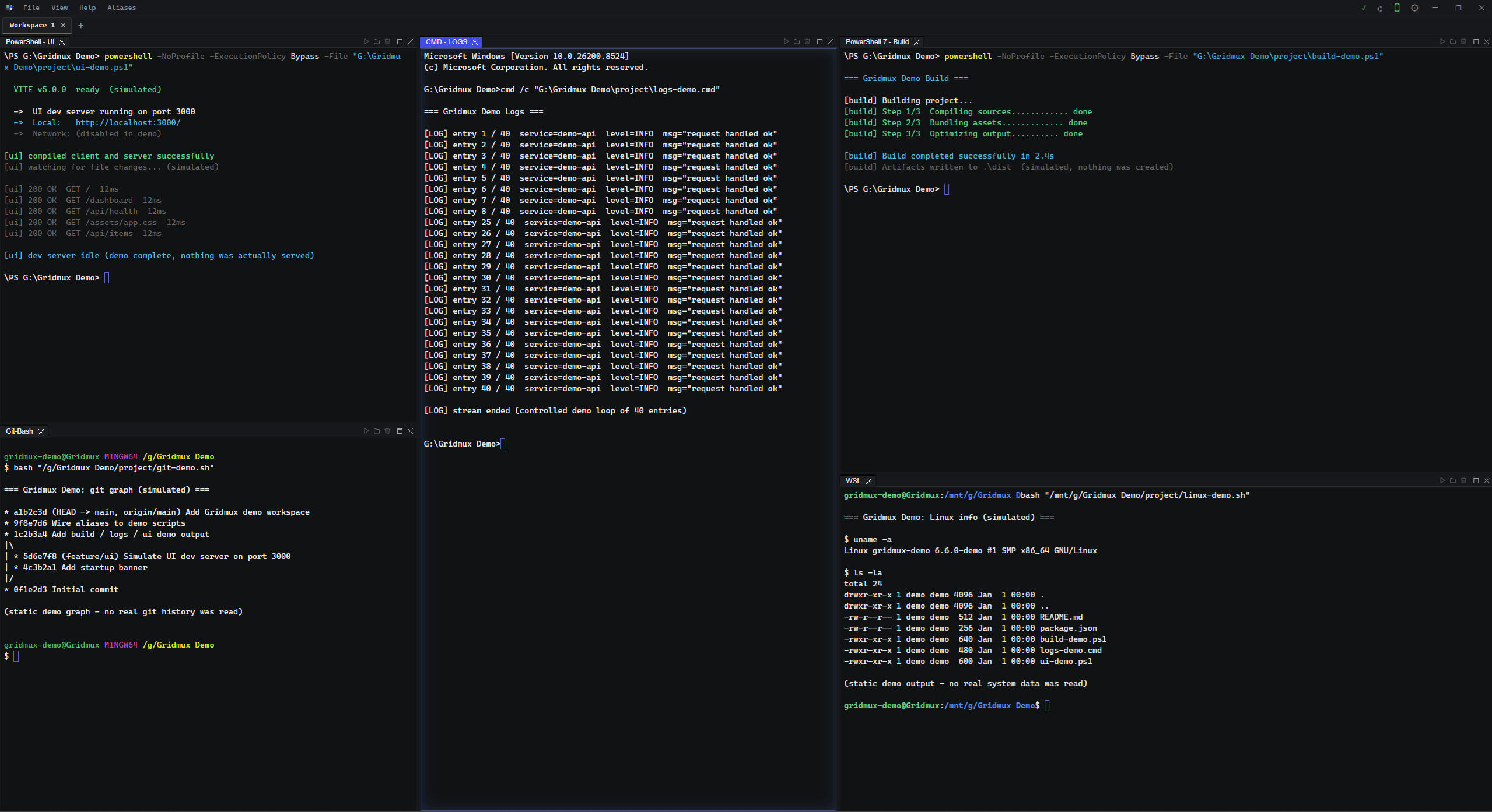 Gridmux running five shells in one workspace — PowerShell, CMD, PowerShell 7, Git Bash and WSL — split across resizable panels